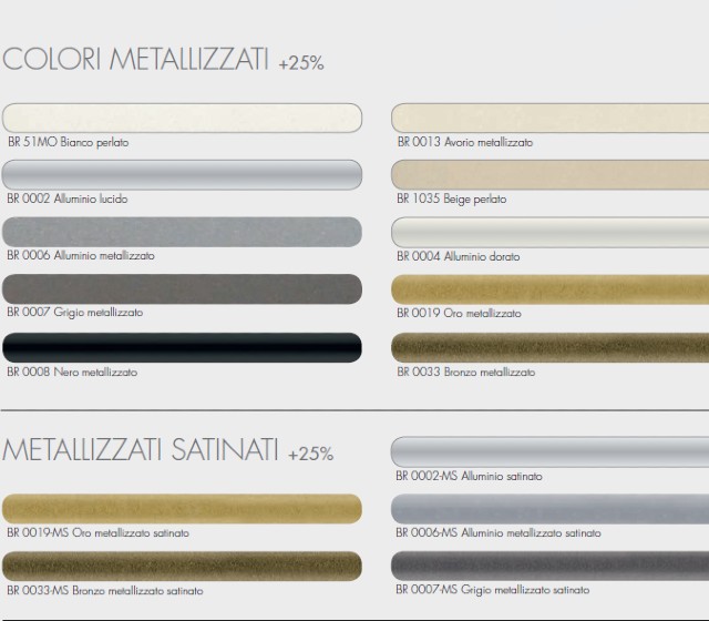 Termoarredo design particolare Cross Q orizzontale sopra i sanitari Termoarredo design particolare Cross Q orizzontale sopra i sanitari
